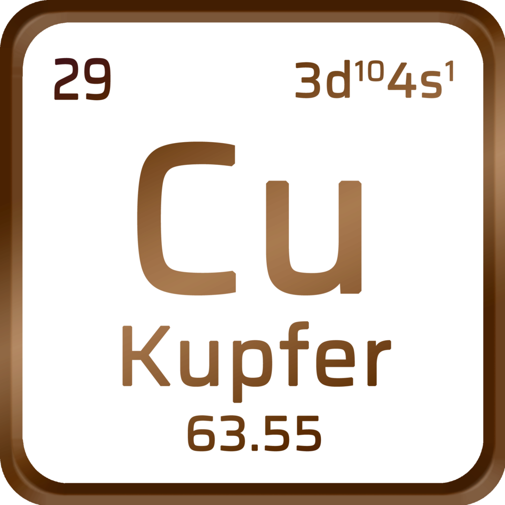 Fritz Wever GmbH - Leistungen - Kupfer