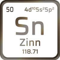 Fritz Wever GmbH - Leistungen - Zinn