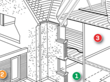 RICS home surveys levels 1, 2, & 3