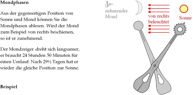 Astronomische Uhr, Sonne und Mond: Erklärung (www.physik.de.rs). Mondisichel, Mondphasen
