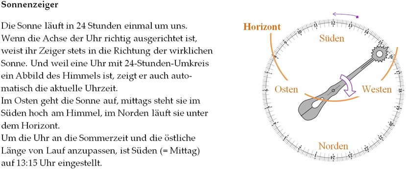 Astronomische Uhr und Sonne: Erklärung (www.physik.de.rs)